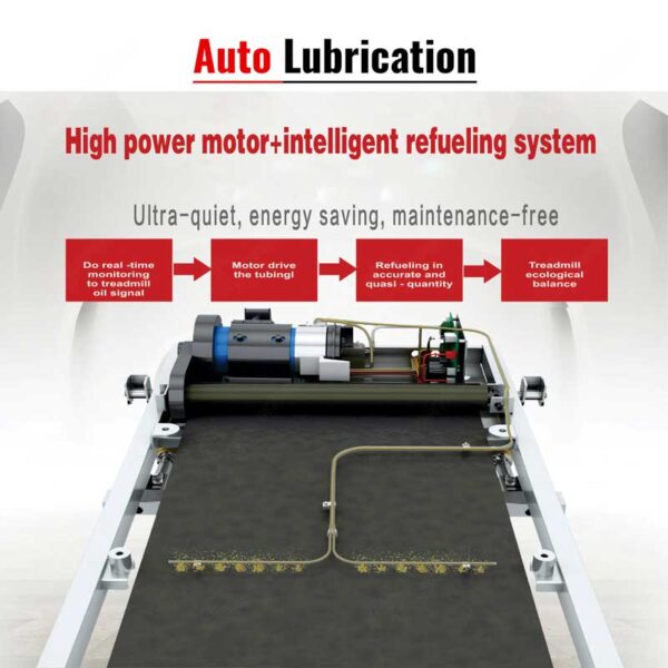 TDA-125® Motorised Treadmill with Auto Lubrication - Image 9