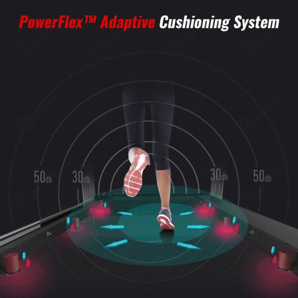 UrbanTrek™ TD-A3 Premium Series Home Use Treadmill with Android & iOS App - Image 10