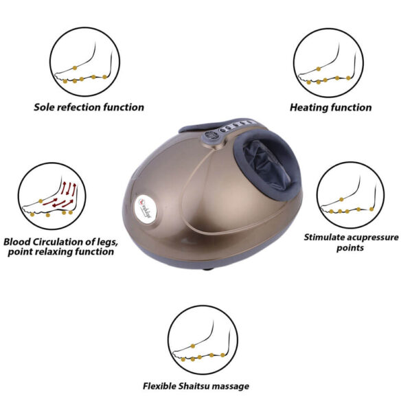 Indulge IF-8010 Foot Massager - Image 4