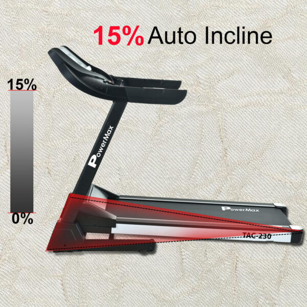 TAC-230® AC Motorized Treadmill with Auto Incline, MP3 & iPad Holder - Image 5