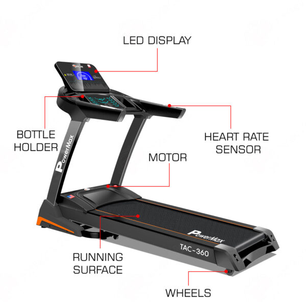 TAC-360® AC Motorized Treadmill with Auto Lubrication & Auto Incline - Image 6
