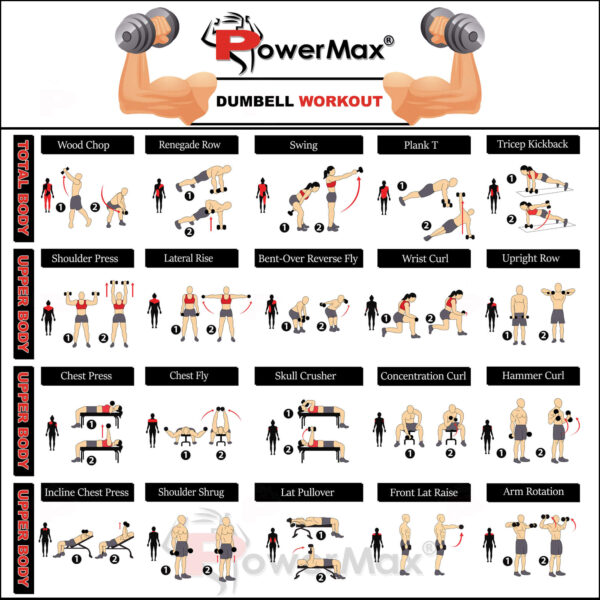PDS-50 Dumbbells Set Metal Plates + Dumbbell Rods Home Gym - Image 7