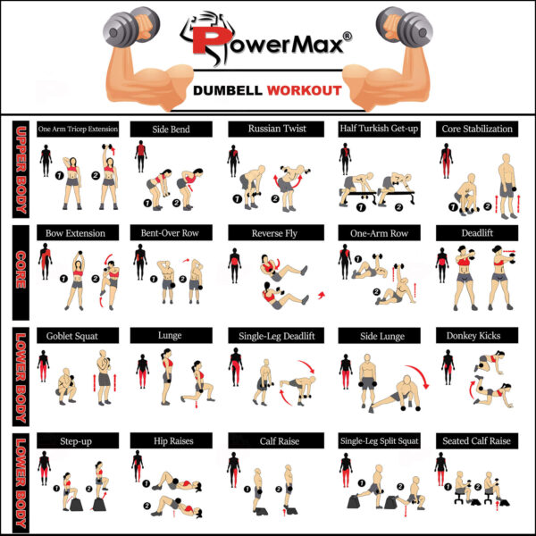 PDS-15 Dumbbells Set Metal Plates + Dumbbell Rods Home Gym - Image 7