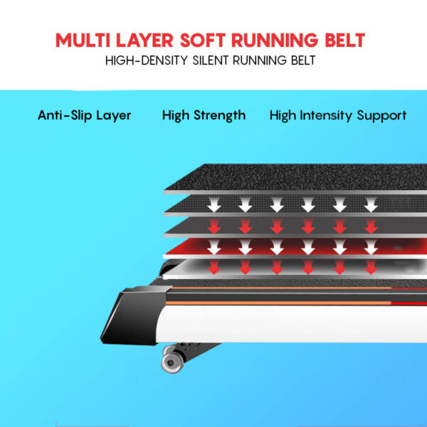 TDM-111® Semi Auto lubrication with Smart Run Function - Image 8