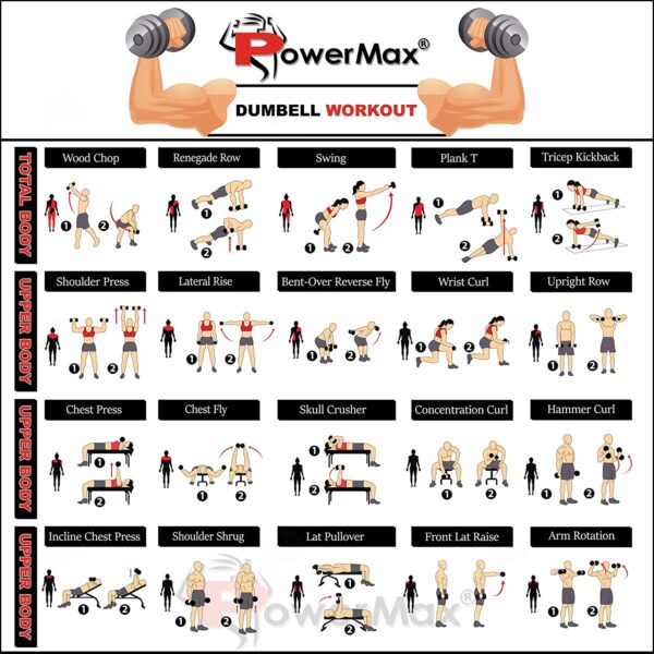 PDS-10 Dumbbell Set with Non-Slip Grip for Home Use - Image 8