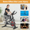 BS-151 Home Use Group Bike/Spin Bike - Image 6