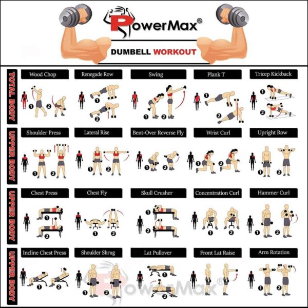 PDS-30C Chrome Iron Dumbbells Set - Image 7