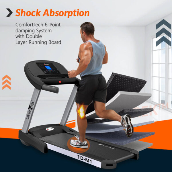 UrbanTrek™ TD-M1 Motorized Treadmill with Android & iOS Application - Image 8