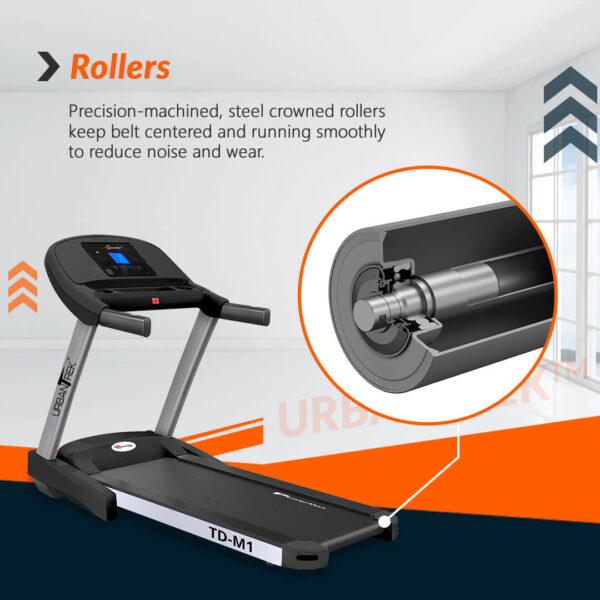 UrbanTrek™ TD-M1 Motorized Treadmill with Android & iOS Application - Image 9