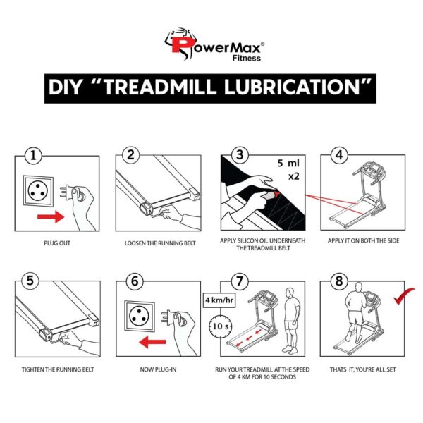 PMS-250 Silicone oil - Treadmill Belt Lubricant (250ml) - Image 5