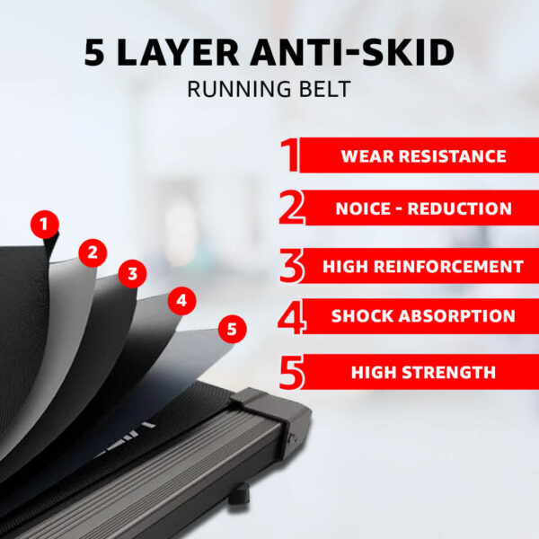TDM-97® Motorised Treadmill - Image 8