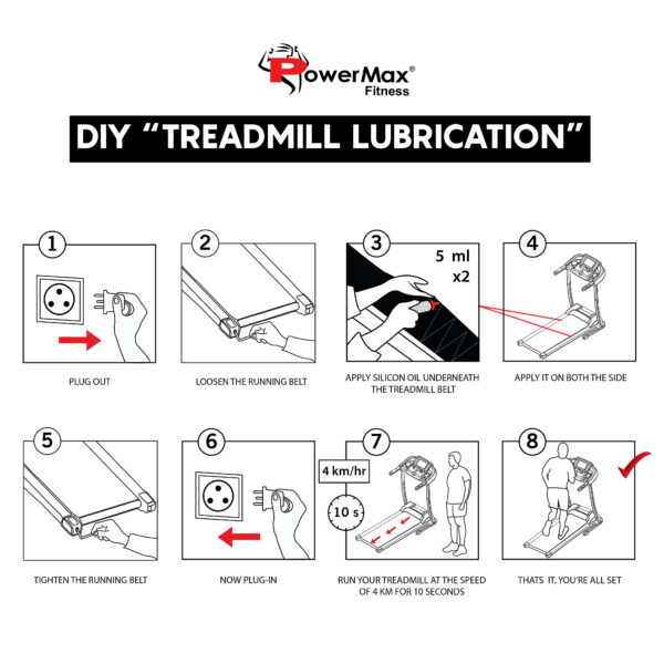 PMS-500 Silicone oil - Treadmill Belt Lubricant (500ml) - Image 5