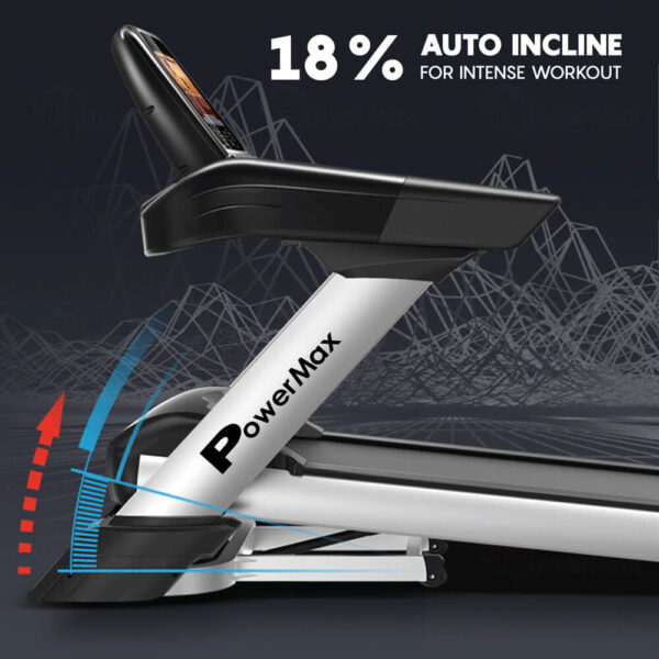 TAC-650® Semi-Commercial Motorized AC Treadmill - Image 3